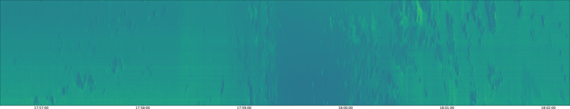 specMACS quicklook