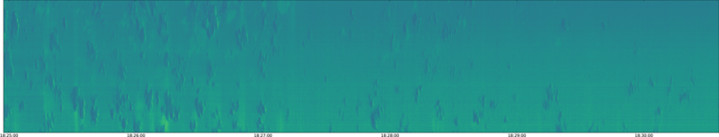 specMACS quicklook