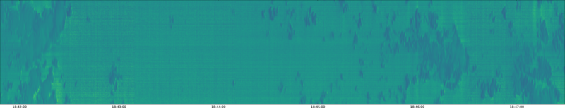 specMACS quicklook