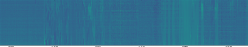specMACS quicklook