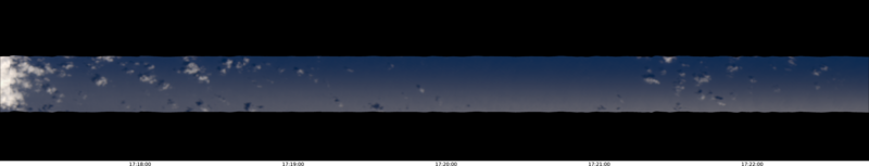 specMACS quicklook