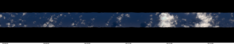 specMACS quicklook