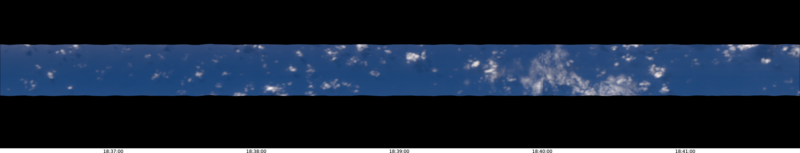 specMACS quicklook