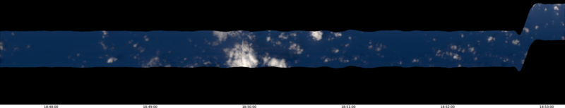 specMACS quicklook