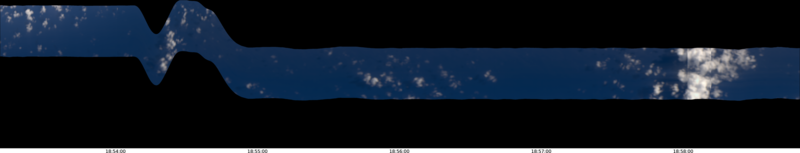 specMACS quicklook