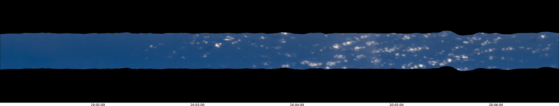 specMACS quicklook