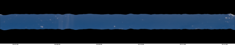 specMACS quicklook