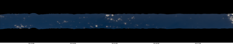 specMACS quicklook