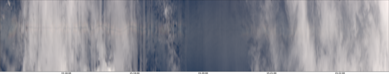 specMACS quicklook