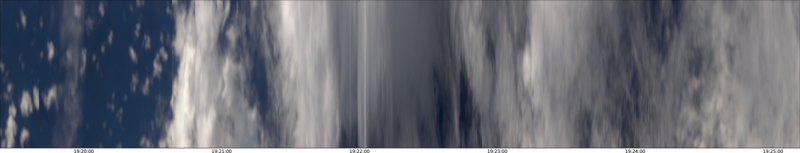 specMACS quicklook