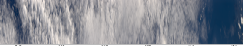 specMACS quicklook