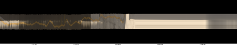 specMACS quicklook