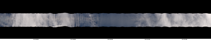 specMACS quicklook