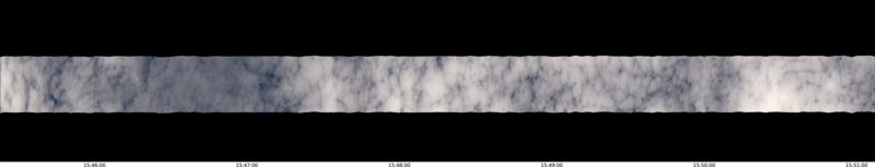 specMACS quicklook