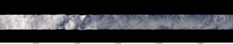 specMACS quicklook