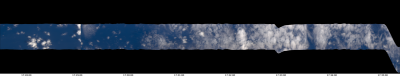 specMACS quicklook