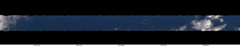 specMACS quicklook