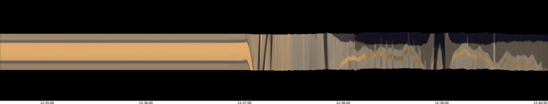 specMACS quicklook
