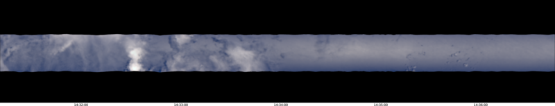 specMACS quicklook