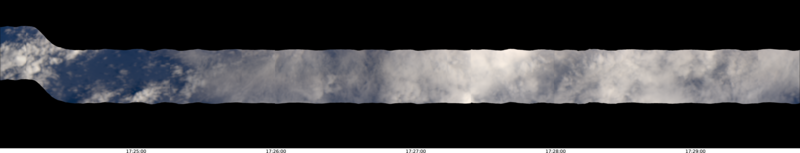 specMACS quicklook