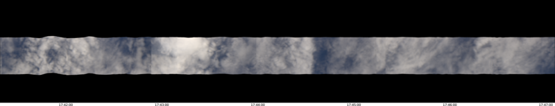 specMACS quicklook