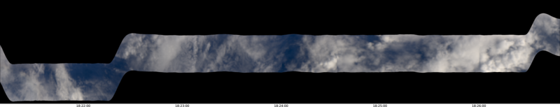 specMACS quicklook