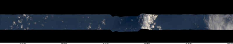 specMACS quicklook