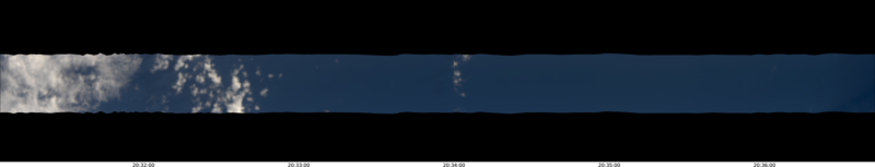 specMACS quicklook