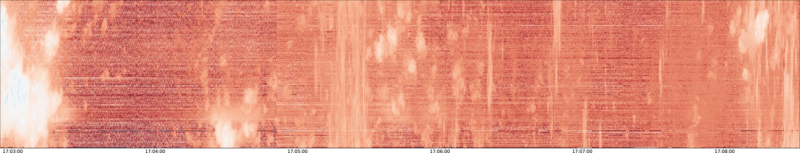 specMACS quicklook