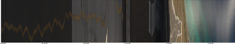 specMACS quicklook