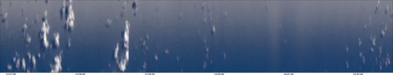 specMACS quicklook