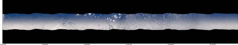 specMACS quicklook