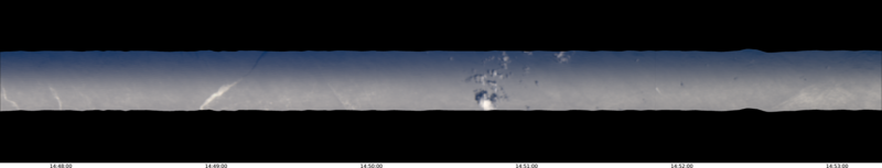 specMACS quicklook