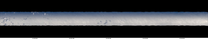 specMACS quicklook