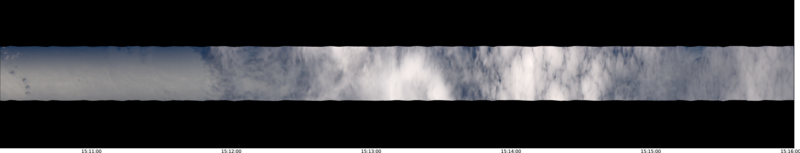 specMACS quicklook