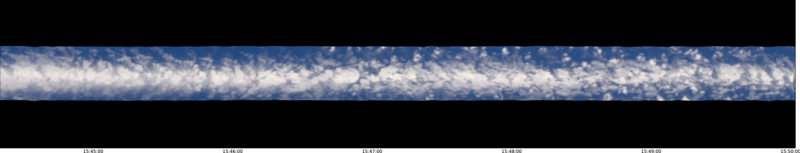 specMACS quicklook