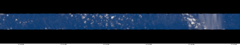 specMACS quicklook