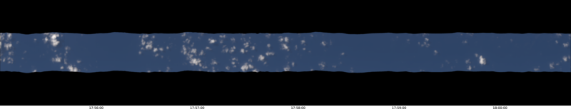 specMACS quicklook