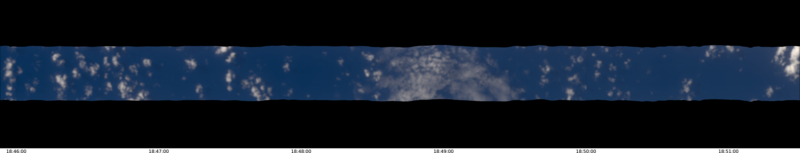 specMACS quicklook
