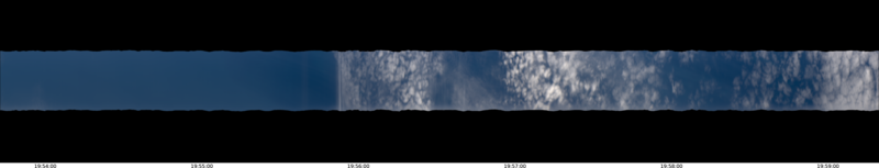 specMACS quicklook