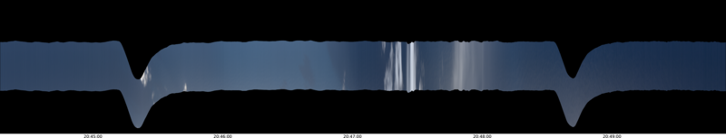 specMACS quicklook