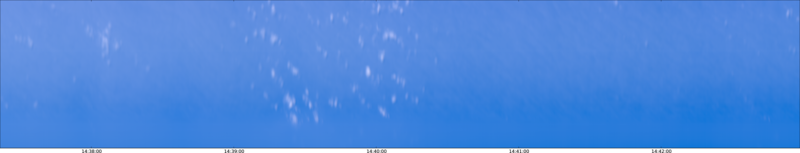 specMACS quicklook