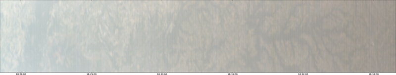 specMACS quicklook