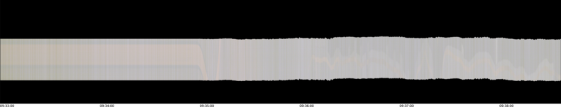 specMACS quicklook