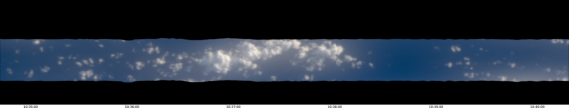 specMACS quicklook