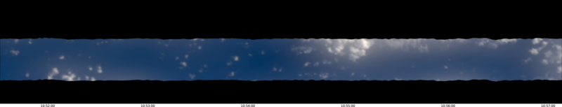 specMACS quicklook