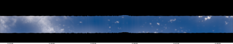 specMACS quicklook