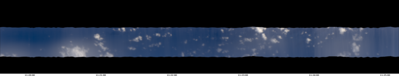 specMACS quicklook