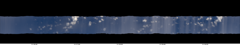 specMACS quicklook