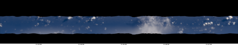 specMACS quicklook